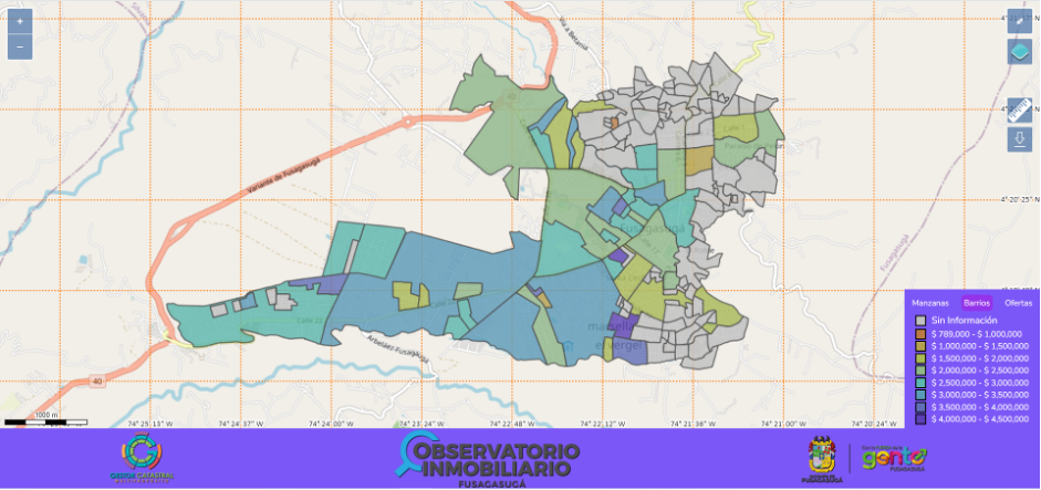 Observatorio Inmobiliario Fusagasugá