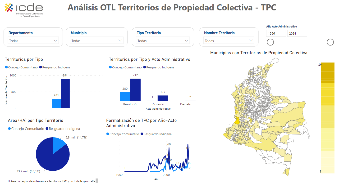 imagen de referncia 1