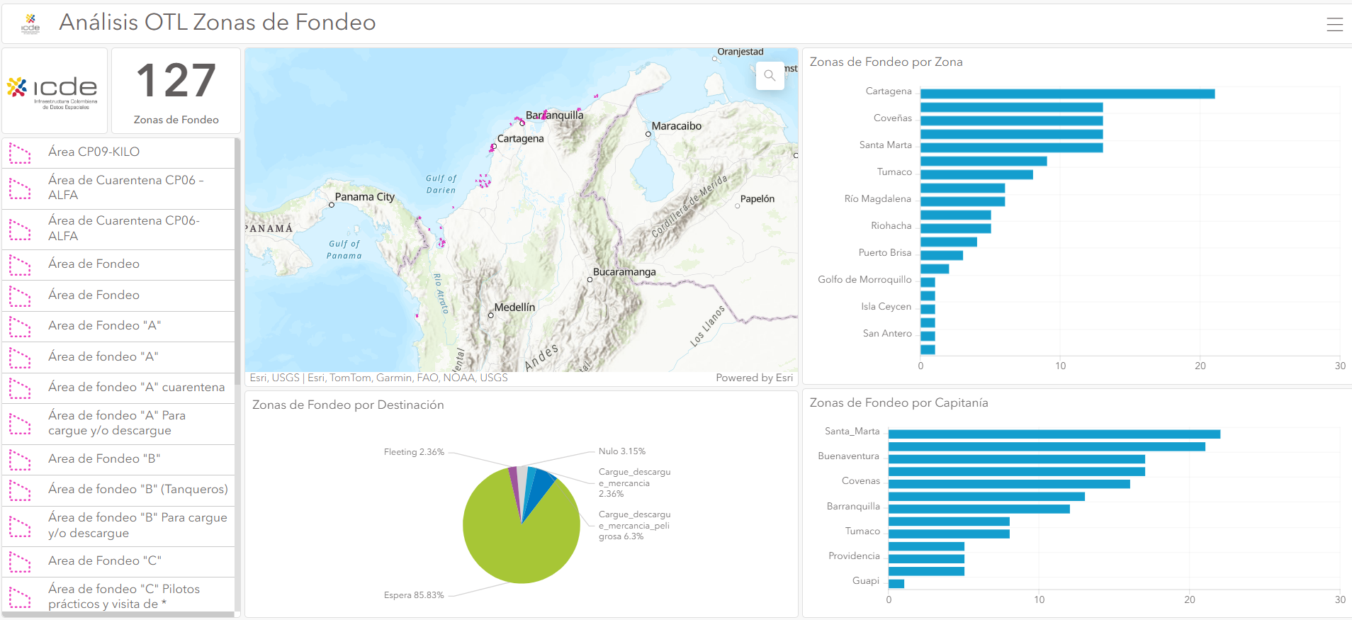 imagen de referncia 1